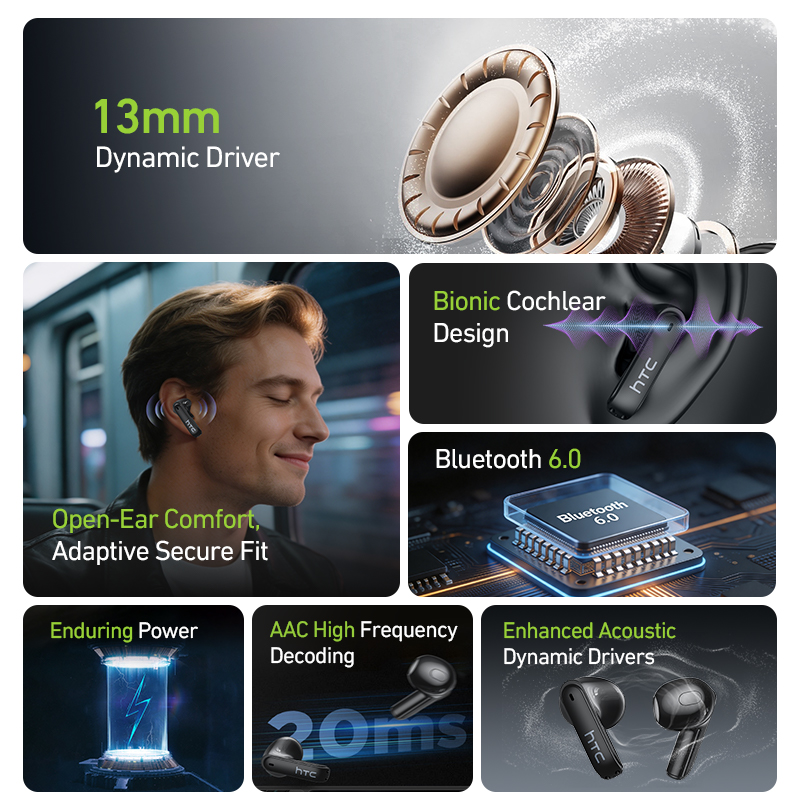HTC NE94 Gaming TWS Oordopjes  - Earphones recensie en prijs
