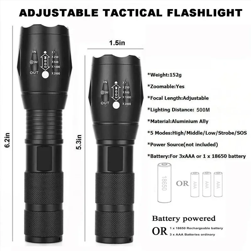 High Power T6 Led Zaklampen Ca - Power Banks recensie en prijs