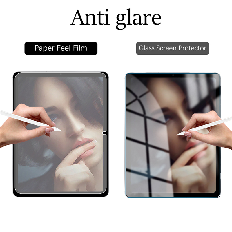Papier Film Zoals Screen Prote - Matte Anti Glare Screen Protector recensie en prijs